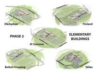 Phase 2 Elementary Buildings: Bolton Crossing, Darbydale, Finland, J.C. Sommer, and Stiles Elementar